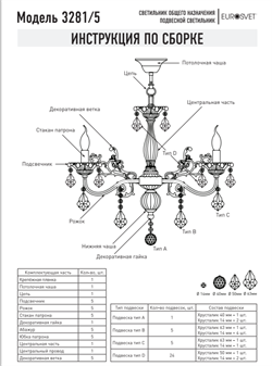 3281/5 / Запчасти арт.64351