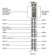 Beckhoff EL5032