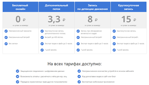 Уличная вариофокальная IP камера 2Мп с облачным сервисом IPEYE-B2-SUR-2.8-12-02 Уличная вариофокальная IP камера 2Мп с облачным сервисом IPEYE-B2-SUR-2.8-12-02